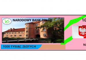 Banknot 1000zł oczami wyobraźni